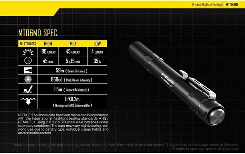 Nitecore MT06MD مصباح يدوي Penlight، 180 لومن LED للأطباء والممرضات وEMTs مع بطاريات AAA 2X ومنظم بطارية تكتيكي لومن (أسود مع مقياس الحدقة) in Saudi Arabia