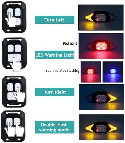 Bike Lights Set USB Rechargeable Bike Lights, Bicycle Accessories, Bicycle Light Front Back, Powerful Bicycle Headlight and Rear Taillight with Turn Light Rotation Signal, Bike Light Waterproof in Saudi Arabia