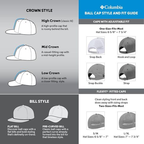 Columbia Unisex Kid's Little Boys' PFG Camo Snap Back in Saudi Arabia