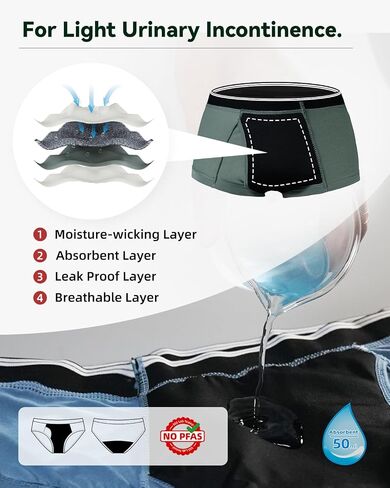 Mens Incontinence Briefs Underwear Washable Leak Proof Underwear for Men 50ml Absorbency 3 Pack(XX-Large, Dark Grey/Green/Blue) in Saudi Arabia