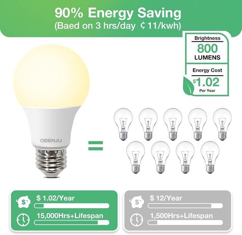 لمبات إضاءة LED مكافئة 60 وات، لمبة إضاءة A19 بيضاء ناعمة 2700K 800LM 8.5 وات، مصابيح إضاءة قياسية غير قابلة للتعتيم E26 قاعدة متوسطة، 6 عبوات in Kuwait