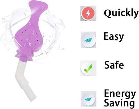 Dental Suction Shield Bite,Dental Silicone Mouth Prop,with HVE Suction Tube, Connecting Dental Saliva Ejector,Dental Bite Blocks Saliva Shield（2 PCS/Box) (Purple) in Saudi Arabia