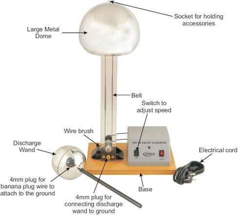 مولد Eisco Labs Van De Graaff - يعمل بمحرك متوافق مع 110/120 فولت و220/240 فولت، 50/60 هرتز in Saudi Arabia