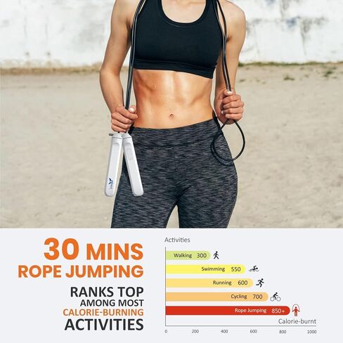 Osprey Smart Jump Rope, Adjustable Digital Counting Jump Rope and Vibration Reminder for Fitness, Exercise, Workout, Gym in Saudi Arabia