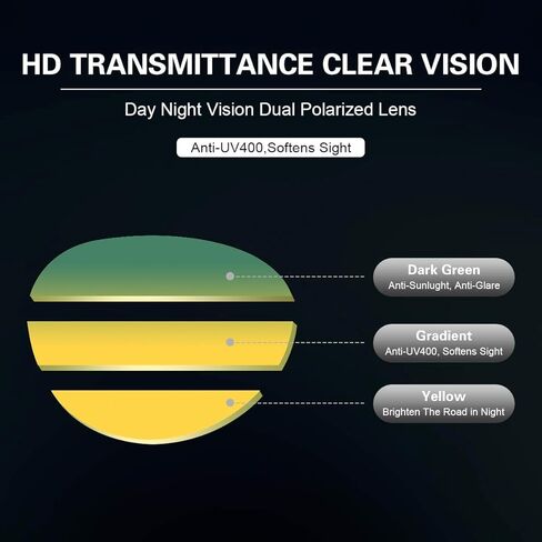 Men Photochromic Polarized UV400 Sports Sunglasses Day and Night Driving Glasses in Saudi Arabia