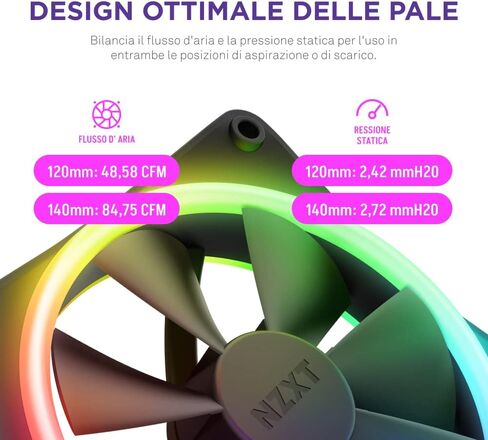 NZXT F140 RGB Duo - 140mm Dual-Sided RGB Fan – 20 Individually Addressable LED – Balanced Airflow and Static Pressure – Fluid Dynamic Bearing – PWM Control – Anti-Vibration Rubber Corners – Black in Kuwait