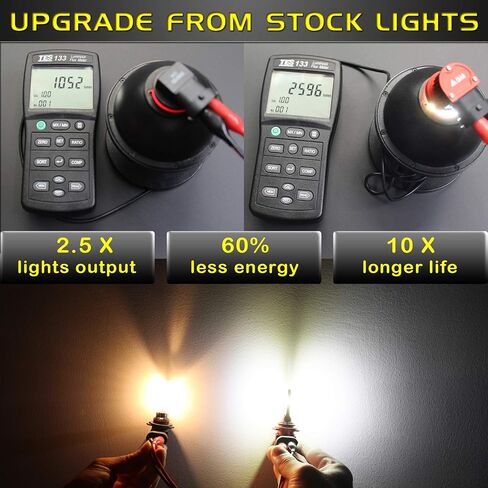 Alla Lighting 5200lm 9145 H10 LED Fog Lights Bulbs, 6000K Xenon White Extreme Super Bright 9140 9155 9040 12V LEDs Replacement, AL-R Version in Saudi Arabia