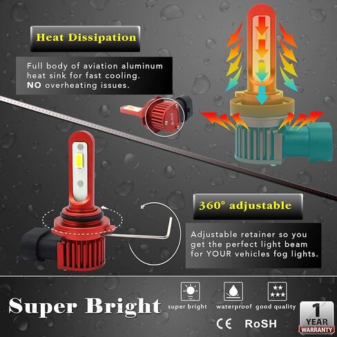 Alla Lighting 5200lm 9145 H10 LED Fog Lights Bulbs, 6000K Xenon White Extreme Super Bright 9140 9155 9040 12V LEDs Replacement, AL-R Version in Saudi Arabia