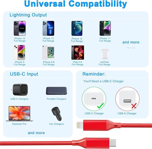 26FT/8M USB C to Lightning Cable [Apple MFi Certified], Extra Long iPhone Fast Charger Type C Power Delivery Charging Cord Nylon Braided iPhone Cord for iPhone 14/13/12/11/Pro Max/XS/XR/X/8/iPad in Saudi Arabia