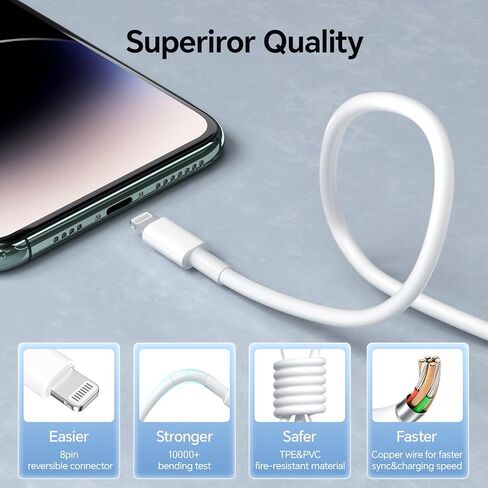 لشاحن iPhone، [معتمد من MFi] شاحن سريع لشحن iPhone، وكابل USB C بطول 6 أقدام إلى كابل Lightning وكتلة شاحن USB C 3.0 متوافقة مع iPhone 14/13/12/11/X/Pad (أبيض) in Kuwait