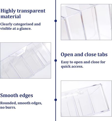 Data Cable Storage Box with 10 Pcs Wire Ties, 8-Grid Clear Dust-Proof Data Cable Organizer with Lid, Home Office Desk Electronics Management Box in Kuwait