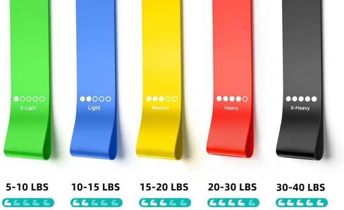 Premium Latex Resistance Bands Set - Versatile Workout Accessories in Saudi Arabia