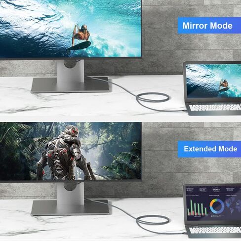 كابل 8K Mini DisplayPort إلى Displayport 1.4 بطول 10 أقدام، كابل Thunderbolt إلى DP 8K@60 هرتز 4K@144 هرتز Thunderbolt 2 (مخرج فيديو) متوافق مع أجهزة MacBook وiMac وMac Mini إلى شاشة DP in Saudi Arabia