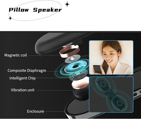 GLOGLOW Portable Bluetooth Pillow Speaker with 20H Playtime for Sleep, Meditation, Audiobooks - 100Hz-20Khz Under Pillow Speaker with Volume Control (Black) in Saudi Arabia