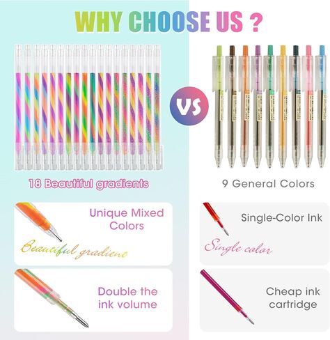 قلم حبر جل متغير اللون من NiArt Spectra Swirl 18 عبوة، 1.2 مم/0.047 بوصة طرف دائري رفيع، أسطوانة شفافة، حبر باستيل نيون متدرج بألوان قوس قزح نابضة بالحياة للكتابة والرسم واليوميات وغير سامة in Kuwait
