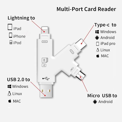 قارئ بطاقة SD بتصميم K-Type، محول iPhone USB 4 في 1 من النوع C إلى TF SD لكاميرا تتبع iPhone/iPad/Android، عارض SD يدعم iOS 15 وما فوق in Kuwait