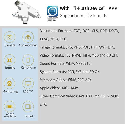قارئ بطاقة SD بتصميم K-Type، محول iPhone USB 4 في 1 من النوع C إلى TF SD لكاميرا تتبع iPhone/iPad/Android، عارض SD يدعم iOS 15 وما فوق in Kuwait