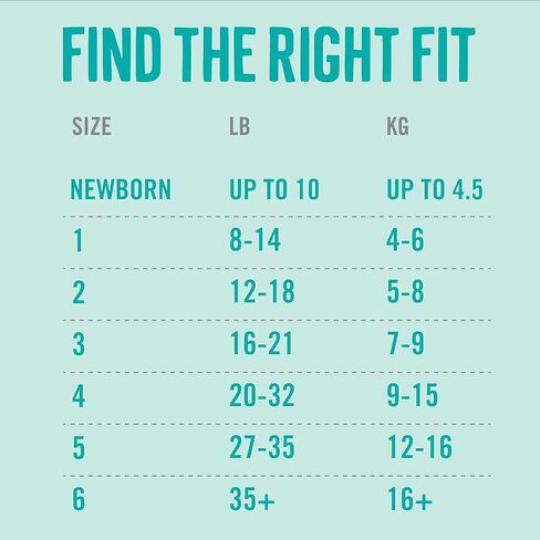 حفاضات أطفال من الجيل السابع، حماية للبشرة الحساسة، مقاس حديثي الولادة، 31 قطعة in Kuwait