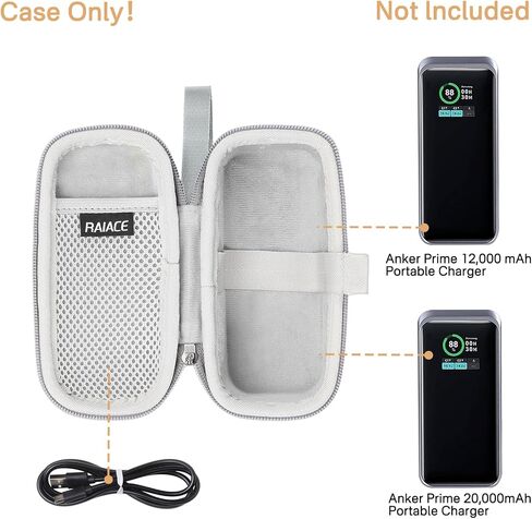 حقيبة حمل متينة للسفر من RAIACE متوافقة مع شاحن Anker المحمول بقدرة 20,000 مللي أمبير في الساعة، وحقيبة صلبة لتخزين السفر. (الحالة فقط) - أسود in Saudi Arabia