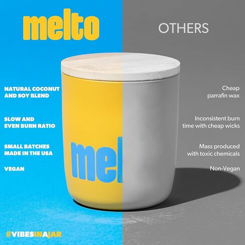 Bergamot & Vetiver Scented Candle - Non Toxic Soy & Coconut Blend with Cotton Wick - Natural Vegan Candles for Men and Women with Gift Box - Made in The USA - 50hr Slow Burn in Saudi Arabia