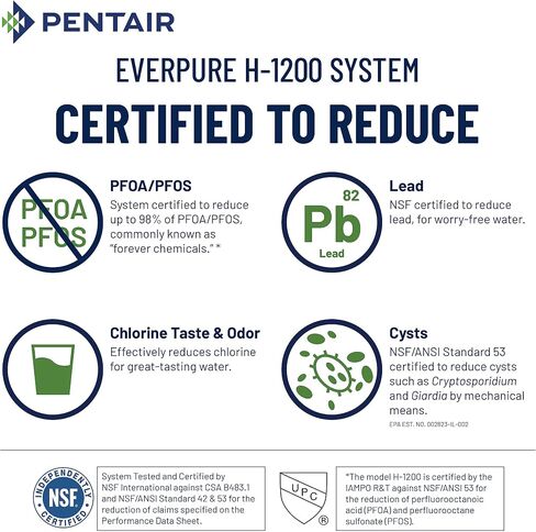 Pentair Everpure H-1200 Quick-Change Filter Cartridge Set, EV928201, Replacement Twin Pack for Use in Everpure H-1200 Drinking Water System, 1,000 Gallon Capacity, 0.5 Micron in Saudi Arabia