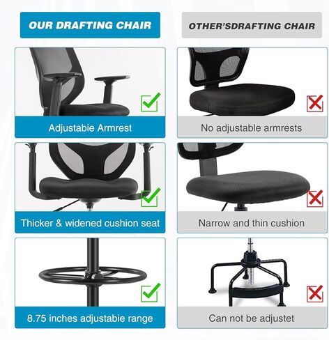 Drafting Chair, Standing Desk Chair with Adjustable Armrests and Foot Ring, Height Adjustable Tall Office Chair with Ergonomic Lumbar Support, 360 Degree Swivel Rolling Chair, Breathable Mesh Chair in Kuwait