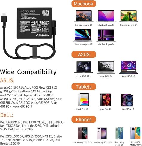 شاحن كمبيوتر محمول USB C 100 واط لجهاز Asus Rog Flow A20-100P1A Z13 X13 GZ301 GZ301Z GV301 GV301Q GV301R لـ ZenBook 14 14X UX425QA UM425QA UM5401QA نوع C محول شحن سريع محول التيار الكهربائي in Kuwait