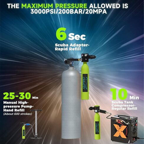 C300plus B Set Mini Scuba Diving Gear معدات الغوص المحمولة القابلة للنفخ اسطوانة الغوص 12-15 دقيقة تحت الماء للنسخ الاحتياطي في حالات الطوارئ مع ترقية محول إعادة تعبئة خزان الغوص in Kuwait