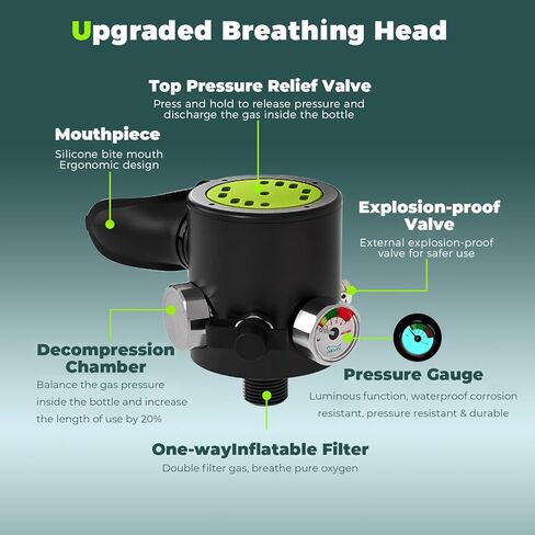C300plus B Set Mini Scuba Diving Gear معدات الغوص المحمولة القابلة للنفخ اسطوانة الغوص 12-15 دقيقة تحت الماء للنسخ الاحتياطي في حالات الطوارئ مع ترقية محول إعادة تعبئة خزان الغوص in Kuwait