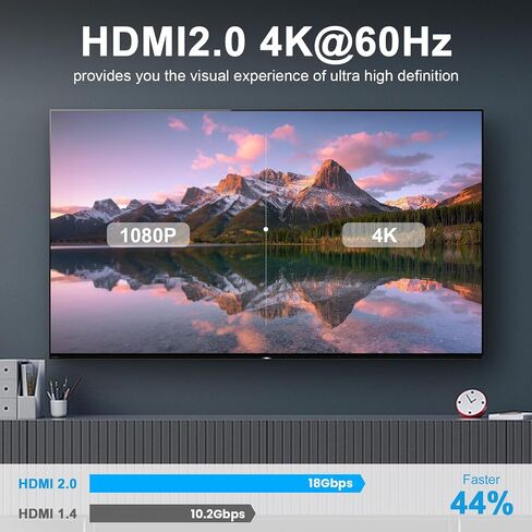 Poyiccot Flat HDMI Extension Cable 1.5ft, 4K HDMI Female to Female Cable, 18Gbpe HDMI to HDMI Extender Cord, Panel Mount HDMI Extension Cable for Ethernet 3D 4K Monitors HDTV in Saudi Arabia