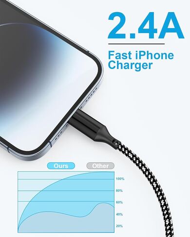 6M/16 FT Extra Long iPhone Charger Cord, Braided iPhone Charger Fast Charging USB to Lightning Cable for iPhone 14/13/12/11, iPad - Black in Saudi Arabia