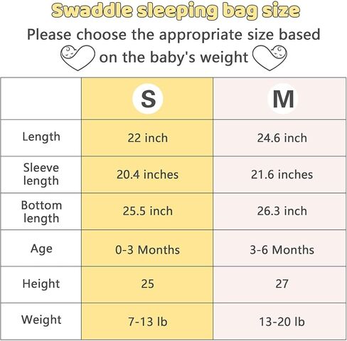Sleepsack Baby for 0-3 Months, Sleep Sack Baby Swaddle, Newborn Swaddle Blanket with 2-Way Zipper, Adapt to Arm in Out, Gray,Small in Saudi Arabia
