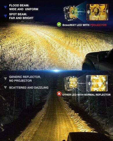 3 inch LED Light Pods for Offroad Truck Motorcycle Pickup UTV Super Bright Driving Lights 6000K White 2PCS(+DT Wiring Harness) in Saudi Arabia