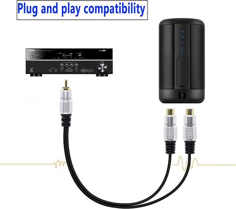 كابل صوت SinLoon RCA Y-Adapter، كابل صوت محول محوري رقمي مطلي بالذهب من سبائك الألومنيوم الممتاز ذكر إلى 2-RCA أنثى (RCA M-2F) in Saudi Arabia