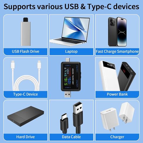 جهاز قياس الطاقة USB C، جهاز اختبار USB متعدد 4.5-36 فولت 0-5A الجهد الكهربي الحالي أمبير فولت جهاز قياس التيار الكهربائي للكشف عن مقياس التيار الكهربائي للشواحن وكابل بنك الطاقة in Saudi Arabia