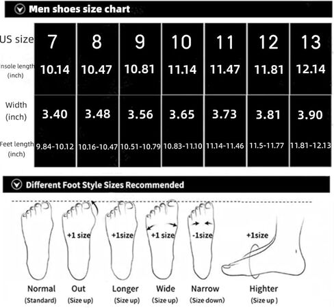حذاء Burnetie الرجالي من القماش الكتاني ذو الرقبة المنخفضة والكلاسيكية مع نعل داخلي ناعم للمشي سهل الارتداء in Kuwait