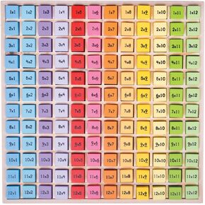 Bigjigs Toys Educational Wooden Times Table Tray