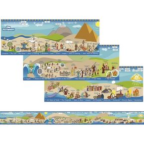 Beersheba Bible Story Timeline Wall Chart for Kids – 8.5 Feet Long Illustrated Bible History Events for Children's Ministry Classroom (12" x 102")