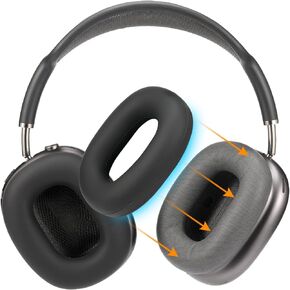 Silicone Earpads Protector, Compatible with AirPods Max Ear Pad (White)