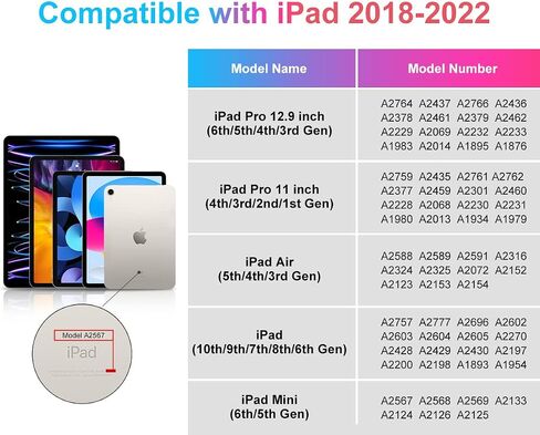 قلم DTTO لجهاز Apple iPad 10th/9th/8th/7th/6th Generation، Pro 11 بوصة، Pro 12.9 بوصة 6th/5th/4th Gen، Mini 6th/5th Gen، iPad Air 5th/4th/3rd Gen، رفض النخيل ، أزرق in Kuwait