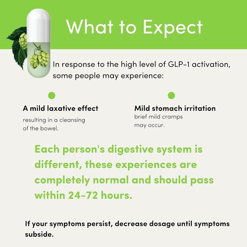 Calorie Control Supplement, 6X Natural GLP-1 Activator, 90 Count (1 Month Average Supply), Plant Based Dietary Supplement, Patented Formula, Manages Appetite, Hunger & Cravings in Saudi Arabia