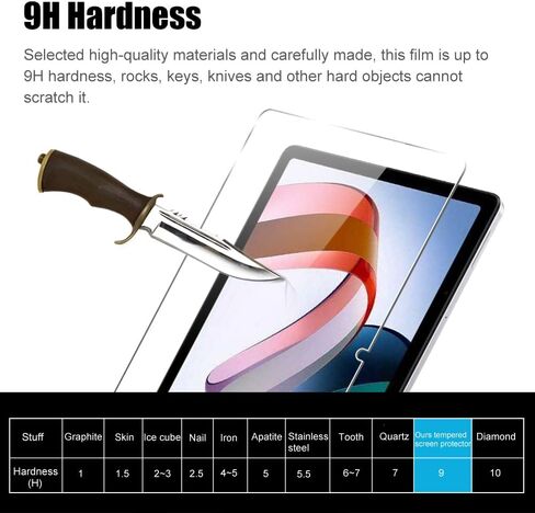 [عبوة من قطعتين] واقي شاشة من الزجاج المقسى للكمبيوتر اللوحي Xiaomi Redmi Pad 2022 مقاس 10.61 بوصة مع طبقة حماية شفافة خالية من الفقاعات 2.5D 9H مضادة للخدش وشفافة عالية الدقة in Kuwait