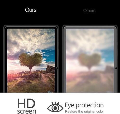 [عبوة من قطعتين] واقي شاشة من الزجاج المقسى للكمبيوتر اللوحي Xiaomi Redmi Pad 2022 مقاس 10.61 بوصة مع طبقة حماية شفافة خالية من الفقاعات 2.5D 9H مضادة للخدش وشفافة عالية الدقة in Kuwait