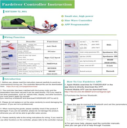 Electric DC Motor 72V 3000W Motor Kit with 48V-72V Brushless Controller and Half Twist Throttle for Go-Carts Programmable Brushless Controller with Temperature Sensing Functio (72V 3000W) in Saudi Arabia