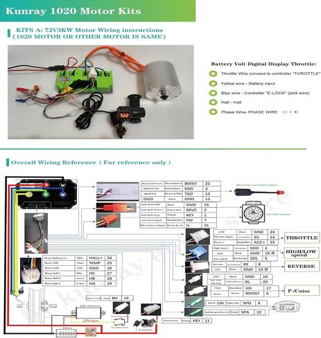 Electric DC Motor 72V 3000W Motor Kit with 48V-72V Brushless Controller and Half Twist Throttle for Go-Carts Programmable Brushless Controller with Temperature Sensing Functio (72V 3000W) in Saudi Arabia