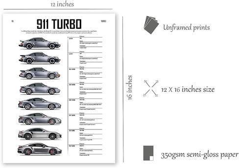 ملصق ARTFULAURA 911 Turbo Evolution مقاس 12 × 16 بوصة، لوحة فنية جدارية للسيارة، ملصق سيارة لغرفة النوم، ديكور غرفة السيارة للرجال، ملصق سباق - غير مؤطر in Saudi Arabia