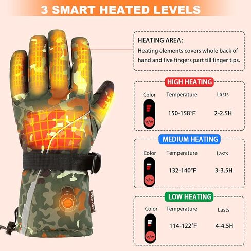 ZonLi Heated Gloves for Men and Women with 5000mAh Rechargeable Electric Battery, Touch Screen Waterproof Gloves, Hiking Skiing Cycling Motorcycle Hand Warmer (L, Camouflage) in Kuwait
