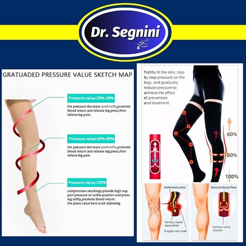 Medical Waist Compression Shaper 20-30 mmHg for Women and Men, Open Toe, Stockings Socks VARICOSE Vein - J8003 in Saudi Arabia