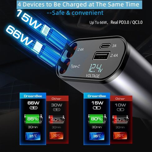 شاحن سيارة قابل للسحب، شاحن هاتف سيارة سريع من النوع C بقوة 120 واط، ومنفذي USB، وكابلات قابلة للسحب. إنه متوافق مع موديلات iPhone 15/14/13/12/11/iPad وموديلات Galaxy S23/S22/S10. in Kuwait