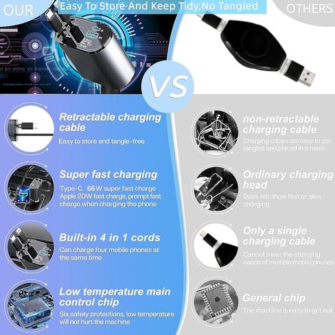 شاحن سيارة قابل للسحب، شاحن هاتف سيارة سريع من النوع C بقوة 120 واط، ومنفذي USB، وكابلات قابلة للسحب. إنه متوافق مع موديلات iPhone 15/14/13/12/11/iPad وموديلات Galaxy S23/S22/S10. in Kuwait